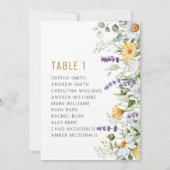 Chamomile & Eukalyptus Wedding Tischnummern (Rückseite)