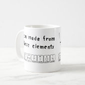 Champion Periodenname Tasse (Vorderseite Links)