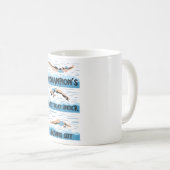 Champions Swimmer - Baden Anzug Kaffeetasse (VorderseiteRechts)
