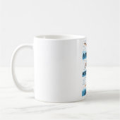Champions Swimmer - Baden Anzug Kaffeetasse (Links)