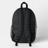 Chand Motif Bedruckter Rucksack (Rückseite)
