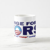 cHANGE-FOR-WORST Kaffeetasse (Mittel)