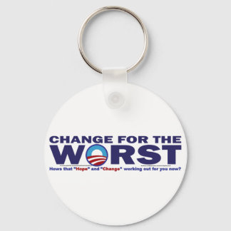 cHANGE-FOR-WORST Schlüsselanhänger