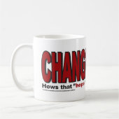 CHANgE-IT-BACK Kaffeetasse (Links)