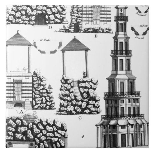 Chanteloup Pagode, von 'Detail-DES Nouveaux Jard Fliese (Vorderseite)