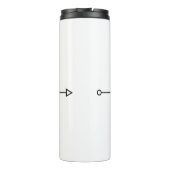 Chaos Coordinator Tumbler Thermosbecher (Rückseite)