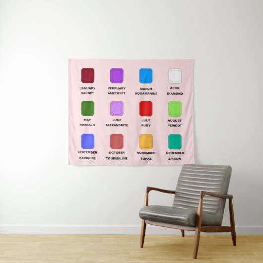 Chaos Emerald Birthstone Chart Pink Wandteppich (Beispiel (Horizontal))