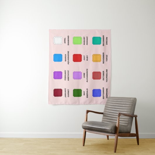 Chaos Emerald Birthstone Chart Pink Wandteppich (Beispiel)