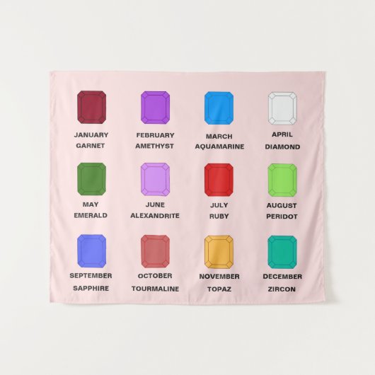 Chaos Emerald Birthstone Chart Pink Wandteppich (Vorderseite (Horizontal))