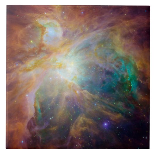 Chaos im Herzen des Orion Spitzer Hubble Composite Fliese (Vorderseite)