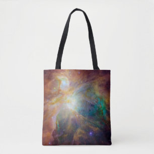 Chaos im Herzen des Orion Spitzer Hubble Composite Tasche