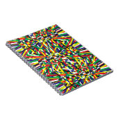 Chaos, in Vorwahlen Notizblock (Rechte Seite)