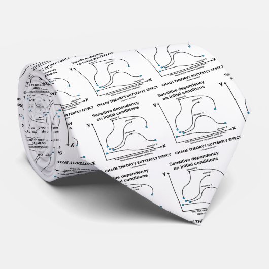 Chaos Theory's Butterfly Effect (Physik) Krawatte (Gerollt)