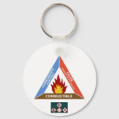 Chapa Iridiscente Explosiva Schlüsselanhänger (Rückseite)