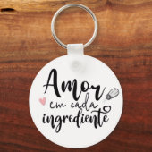 Chapas con texto  schlüsselanhänger (Rückseite)