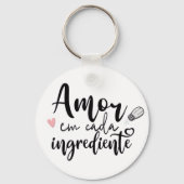 Chapas con texto  schlüsselanhänger (Rückseite)