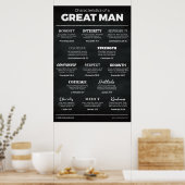 Characteristics of a Great Man Poster (Küche)