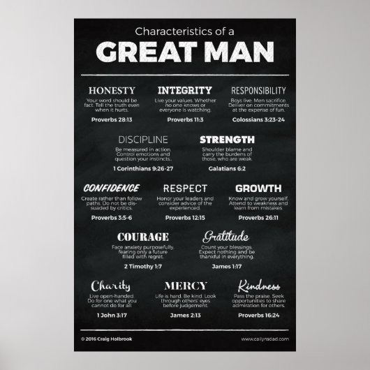 Characteristics of a Great Man Poster (Vorne)