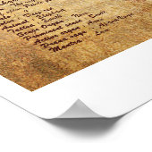 Charakteristika der Chakras Yoga Art Print Poster (Ecke)