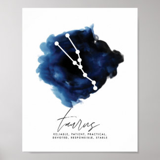 Charaktermerkmale des Taurus Poster