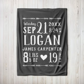 Charcoal Baby Boy Birth Stats Keepake Fleecedecke
