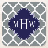 Charcoal White Marokcan #5 Navy 3 Initial Monogram Rechteckiger Pappuntersetzer (Vorderseite)