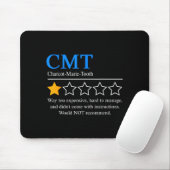 Charcot Marie Tooth Disease Awareness Cmt Not Reco Mousepad (Mit Mouse)