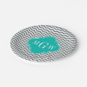 Charkohle Dünne Zickzack Aquamarine Quatrefolie 3  Pappteller (Schrägansicht)