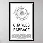 Charles Babbage Poster (Vorne)