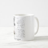 Charles Darwin (Beagle Phylogenetics Darwin HMS) Kaffeetasse (VorderseiteRechts)
