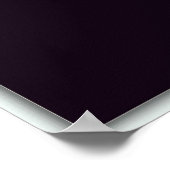 Charles Darwin Collage Poster (Ecke)