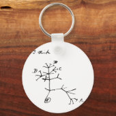 Charles Darwin - I Think (schwarz) Schlüsselanhänger (Vorderseite)