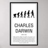 Charles Darwin Poster (Vorne)