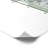 Charles Dickens' Higham Poster (Ecke)