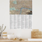 Charles Dickens' London Poster (Küche)