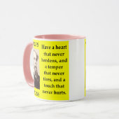 Charles Dickens Tasse (Vorderseite Links)