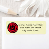 Charles Rennie Mackintosh Arts & Crafts Rose (Insitu)