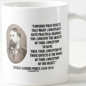 Charles Sanders Peirce Effects Objects Conception Kaffeetasse