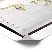 Charles VII, König von Frankreich (1403-61) und Jo Poster (Ecke)