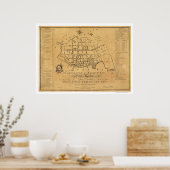 Charleston SC Street Map 1788 Poster (Küche)