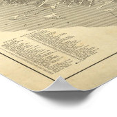 Charleston, South Carolina Poster (Ecke)