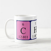 Charli Periodenname Tasse (Links)