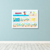 Charlie Brown & Sally am Strand Leinwanddruck (Insitu (Holzboden))
