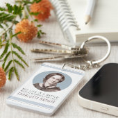 Charlotte Bronte Portrait und Zitat Schlüsselanhänger (Vorderseite rechts)