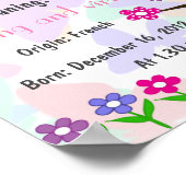 Charlotte Name bedeutet Keepake-Kinderzimmer Poster (Ecke)