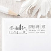 Charlotte Stylized Skyline | (Insitu)