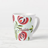 Charlottenname, personalisierte Geschenkkunst, ind Milchtasse (Rechte Ecke)