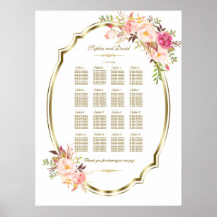 Charm Pink Blush Blues Gold Frame Seekarte Poster