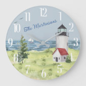 Charmanter Leuchtturm Wasserfarbe Name Küstenlands Große Wanduhr (Vorderseite)