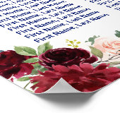 Charme-Merlot-Seekanal-Seekarte Poster (Ecke)